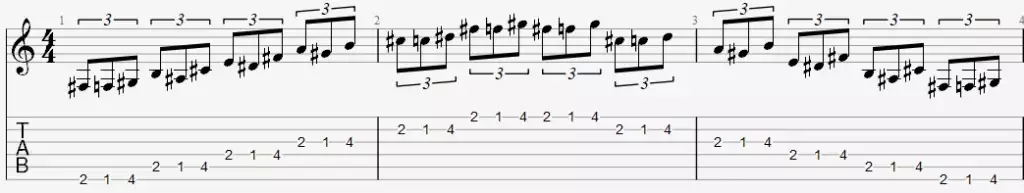 Scioglidita posizione 2 - 1 - 4